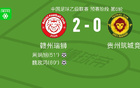 贛州瑞獅勝貴州筑城2-0，周魏建功，鎖定勝局。