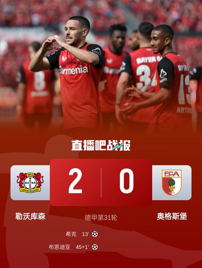 勒庫(kù)森首勝，2-0奧格斯堡，距榜首近，希克破門，布恩迪亞功臣。