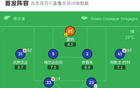 科莫逆襲卡利亞里，卡克雷等建功，庫特羅內(nèi)破門3-1