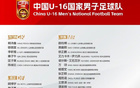 U16國足38人名單出爐，鄺兆鐳入選，備戰亞洲杯預選賽。