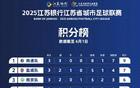 南哥低調，00后小將自豪
