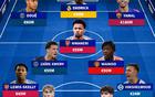 德轉金童獎候選最貴陣容：亞馬爾、杜埃、赫伊森