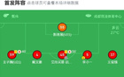 廣西恒宸客勝成都B隊(duì)，費(fèi)爾南多傳射，張華峻得分。
