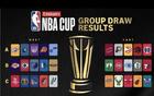 阿聯(lián)酋NBA杯分組：雷狼A，湖船俠B，火勇刺拓掘C