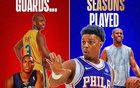 敬啟：控衛巨星克里斯-保羅、凱爾-洛瑞，NBA20季以上傳奇