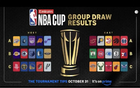 NBA分組揭曉：湖船俠遇強(qiáng)敵，楊瀚森戰(zhàn)勇士等隊，雄鹿?fàn)幮l(wèi)冕。