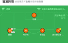 云南隊勝廣州豹晉級足協杯半決賽，奧斯卡雙射一傳，羅競進球。