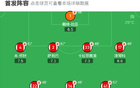 阿森納勝米蘭，薩卡決勝，恩瓦梅里造險