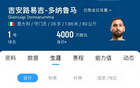 多納魯馬，26歲仍可踢十年，出道十年487次出場。
