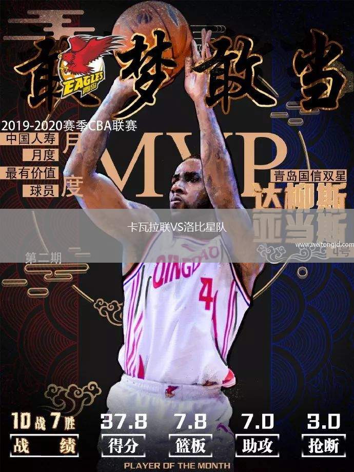 卡瓦拉聯(lián)VS洛比星隊(duì)