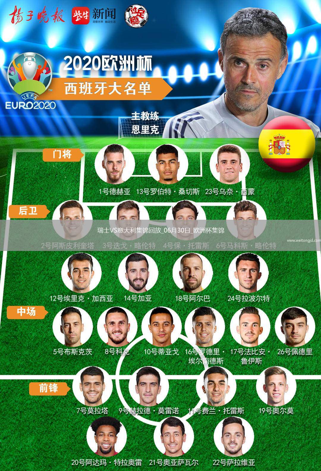 06月30日歐洲杯1/8決賽瑞士vs意大利進(jìn)球視頻
