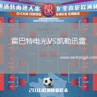 霍巴特電光VS凱勒迅雷