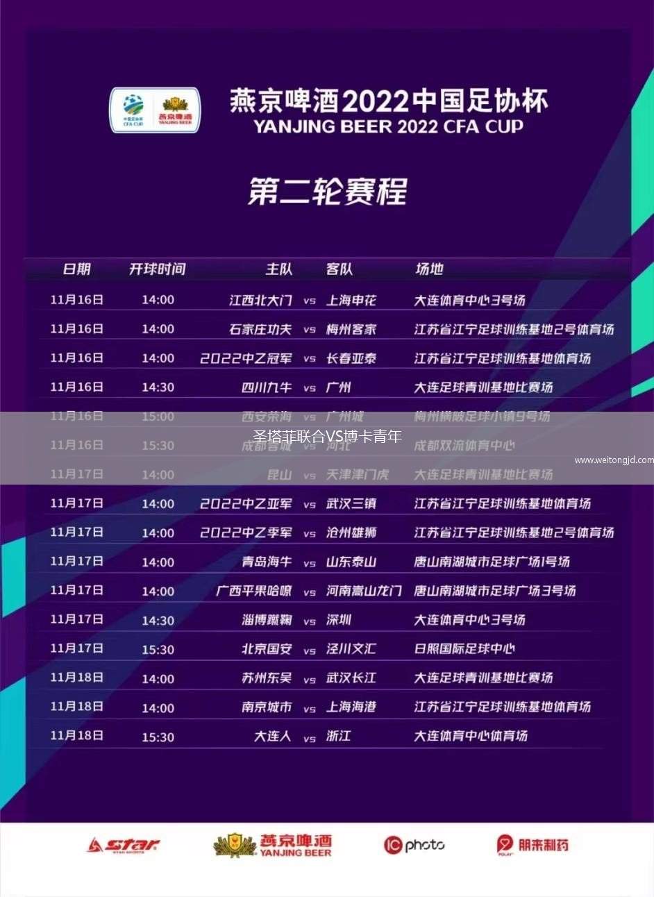 圣塔菲聯合VS博卡青年