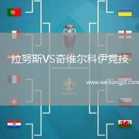 拉努斯VS奇維爾科伊競技