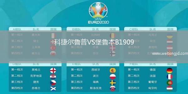科捷爾魯普VS堡魯本B1909