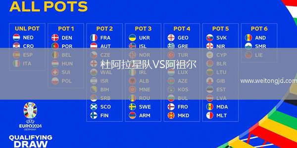 杜阿拉星隊(duì)VS阿祖爾
