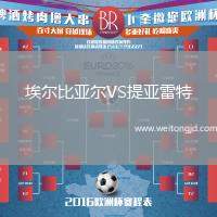 埃爾比亞爾VS提亞雷特
