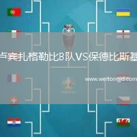 盧賓扎格勒比B隊VS保德比斯基
