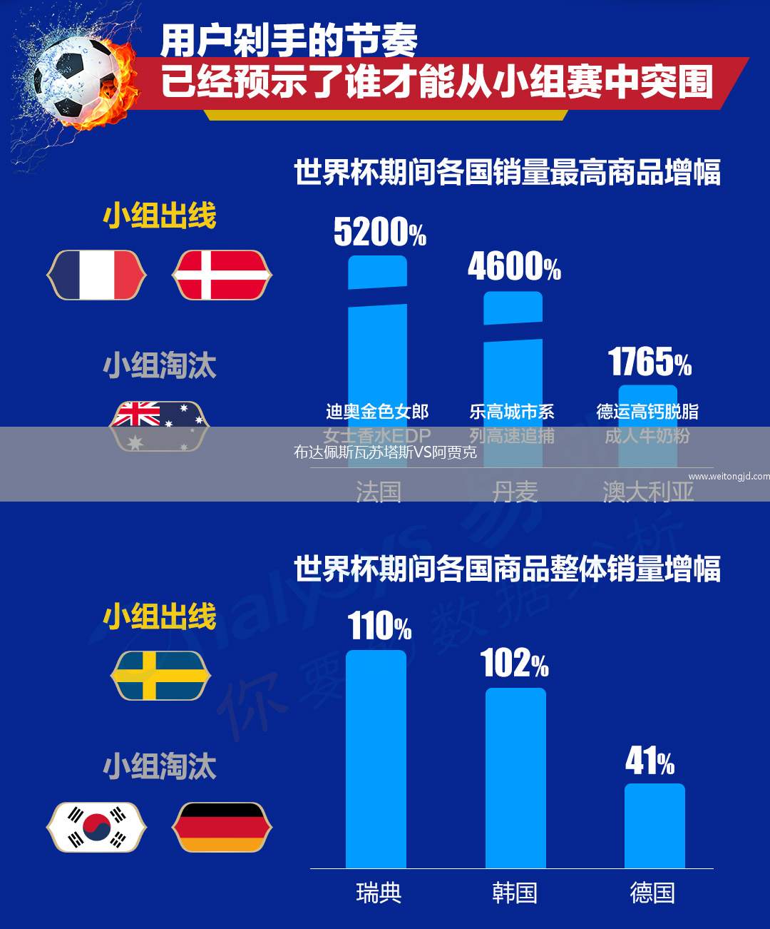 布達(dá)佩斯瓦蘇塔斯VS阿賈克