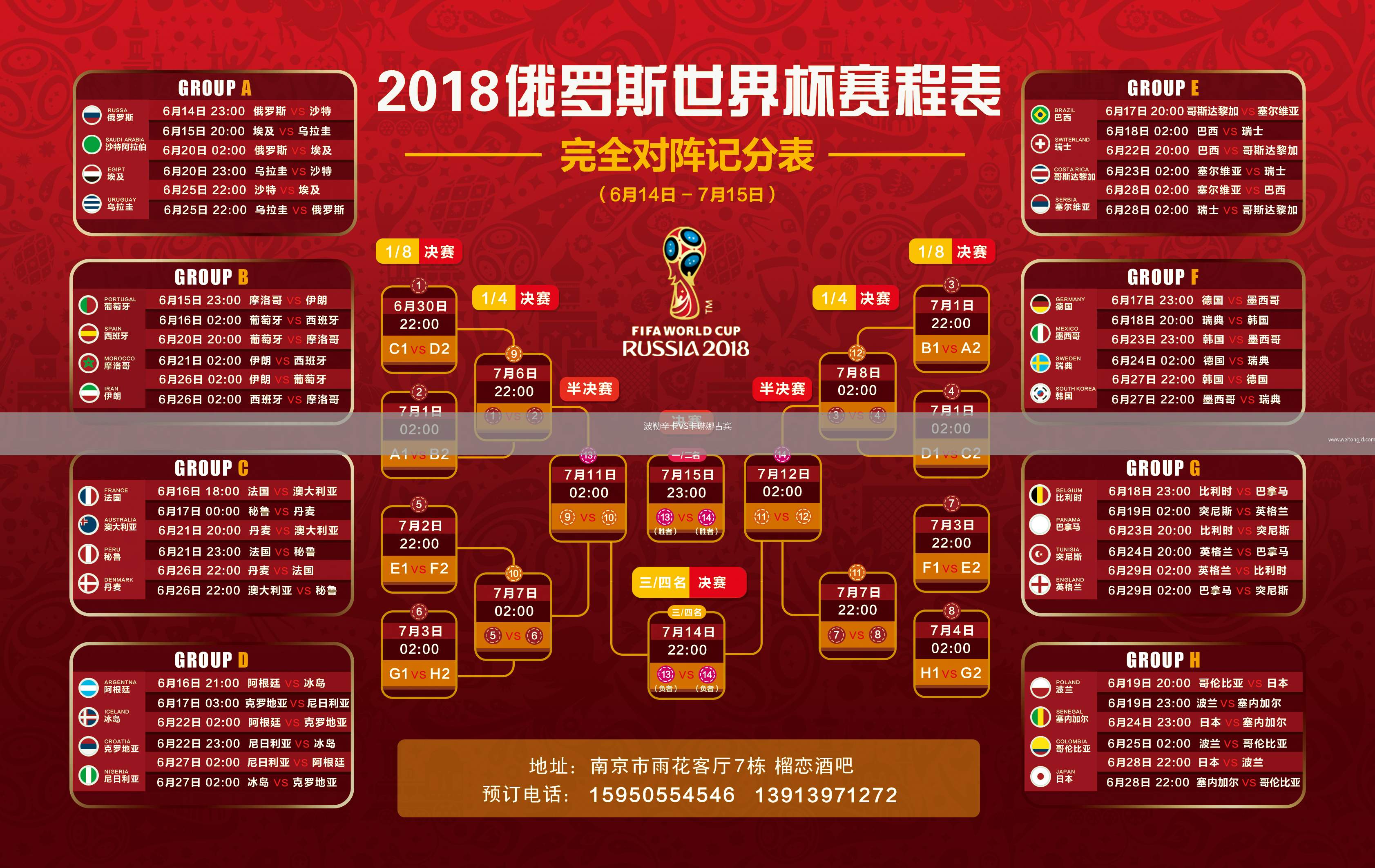 波勒辛卡VS卡琳娜古賓