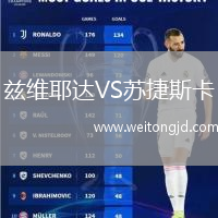 茲維耶達VS蘇捷斯卡