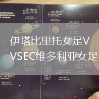 伊塔比里托女足VSEC維多利亞女足