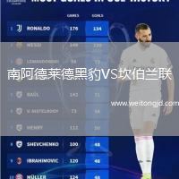 南阿德萊德黑豹VS坎伯蘭聯