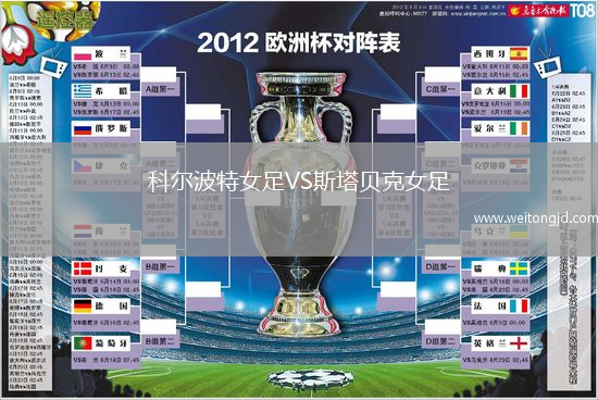 科爾波特女足VS斯塔貝克女足