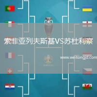 索非亞列夫斯基VS蘇杜利察