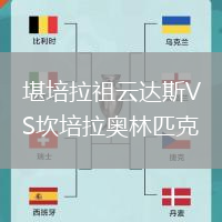 堪培拉祖云達斯VS坎培拉奧林匹克