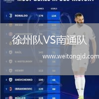 徐州隊(duì)VS南通隊(duì)