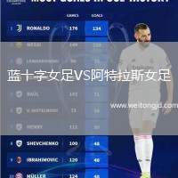 藍(lán)十字女足VS阿特拉斯女足