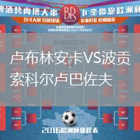 盧布林安卡VS波貢索科爾盧巴佐夫